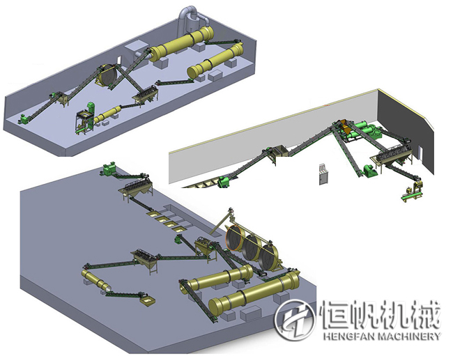 有機(jī)肥生產(chǎn)線設(shè)備配置