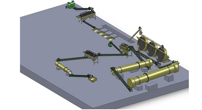 有機(jī)肥處理設(shè)備生產(chǎn)線